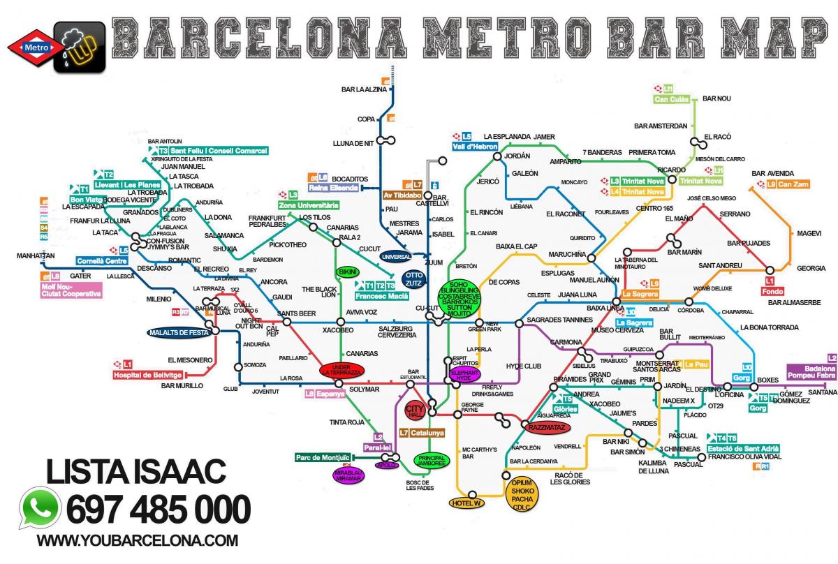 kaart van barcelona bars