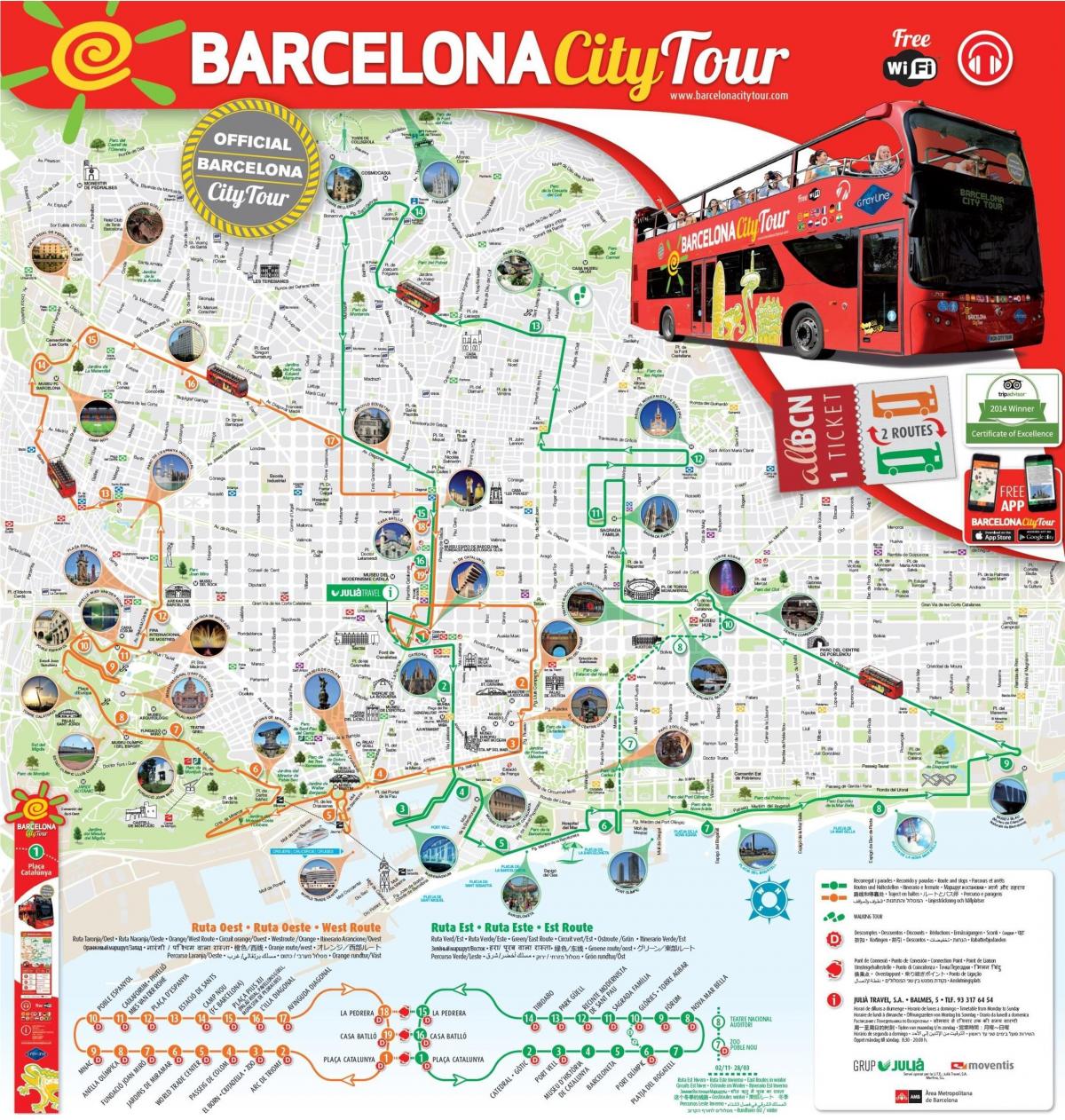 de rode bus tour barcelona kaart
