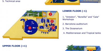 Kaart van barcelona aquarium